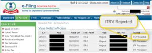 What To Do If ITR-V Got Rejected