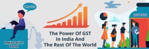 Why GST: The Need Of GST [By - GST Council]